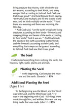 The Books of Moses Part 1 Study Guide